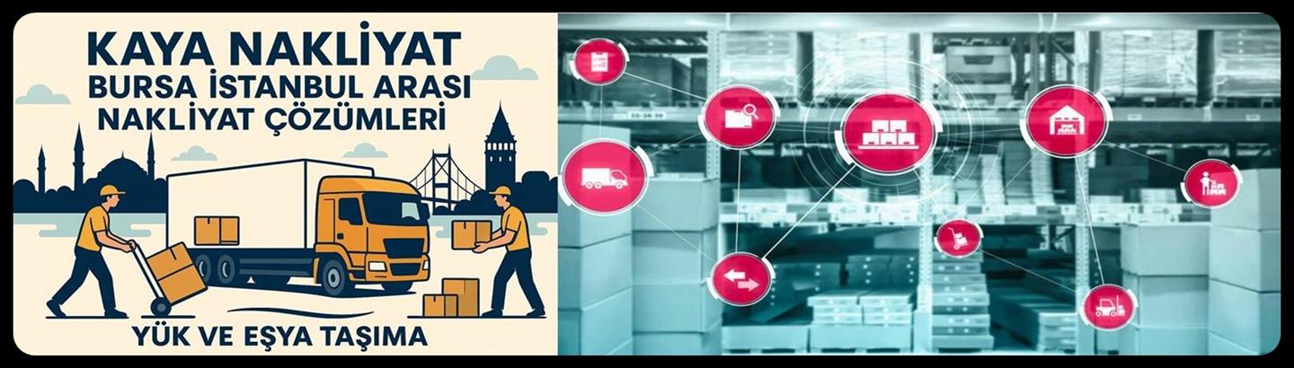 HİZMET SUNULAN BÖLGELER